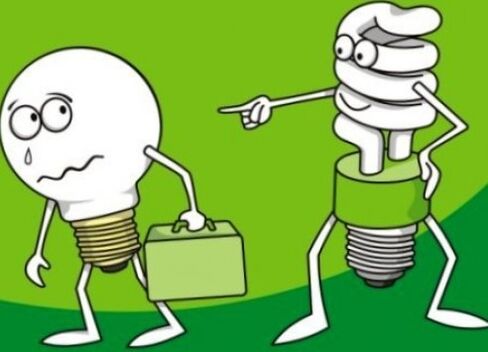 Úspora energie v každodenním životě